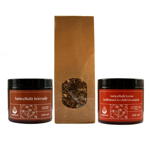 Anticellulit fogyi csomag 